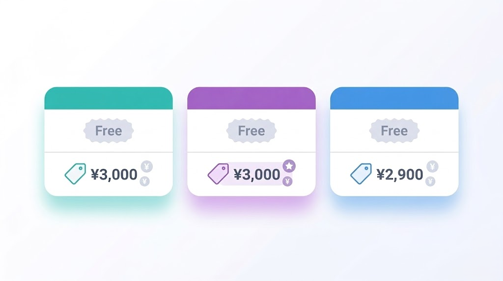 ChatGPT・Claude・Gemini料金プラン比較インフォグラフィック