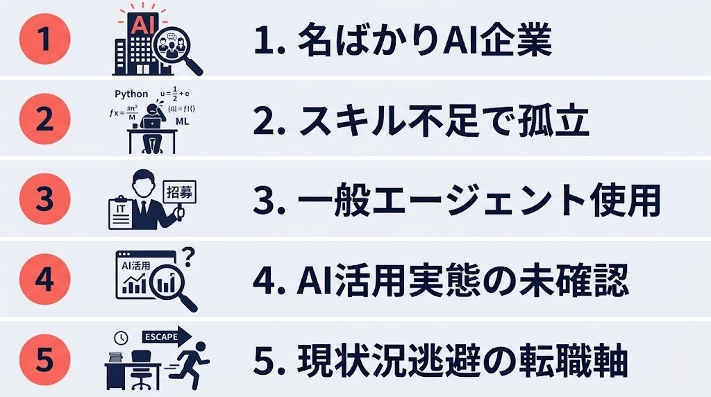 AI転職の失敗パターン5選インフォグラフィック