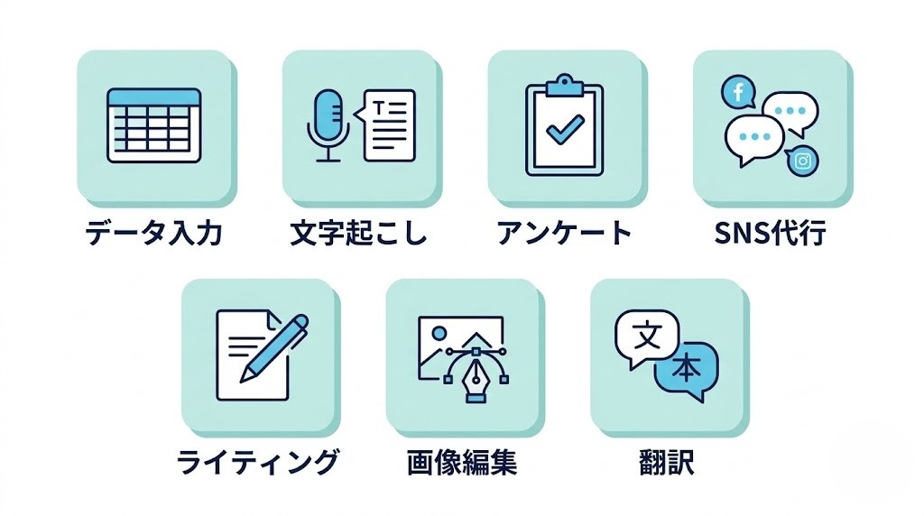 ココナラ初心者向けおすすめスキルジャンル7選