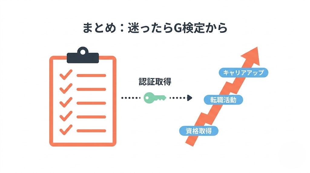 AI転職資格まとめ