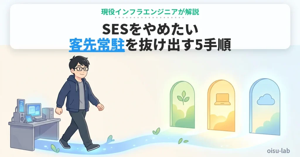 SESの客先常駐から自社開発など次の働き方へ踏み出すエンジニアを描いたアイキャッチ
